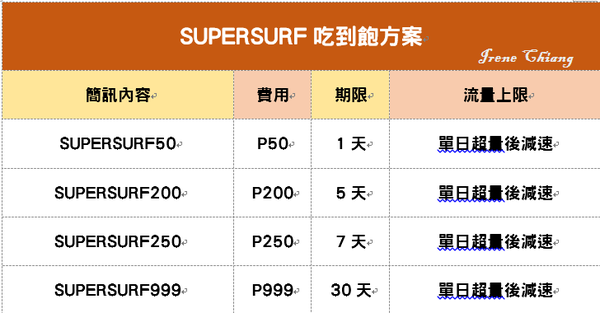go surf.png