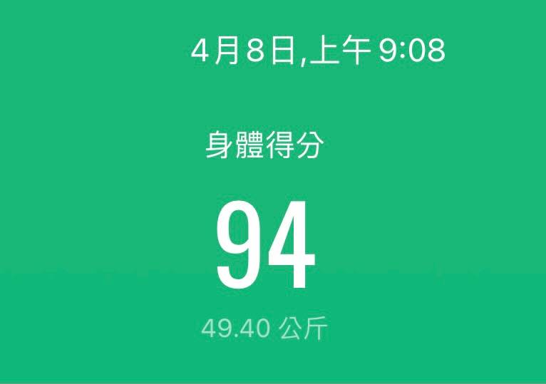 肉毒瘦小臉後體重