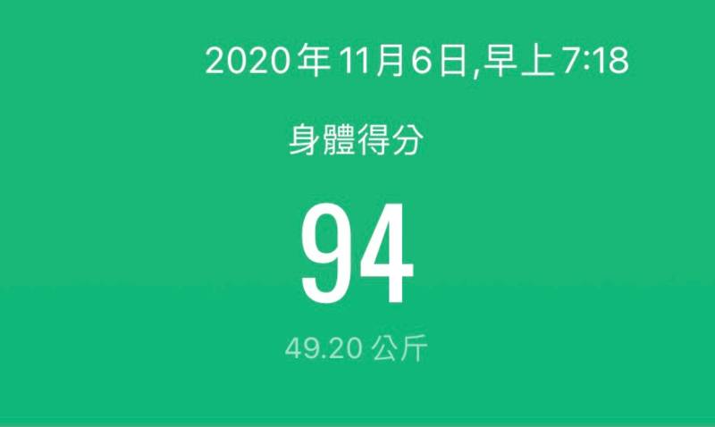 肉毒瘦小臉前體重
